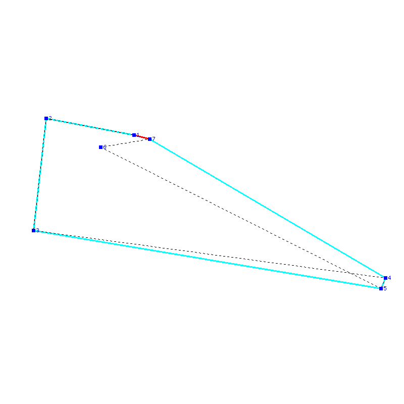 Flugauswertung